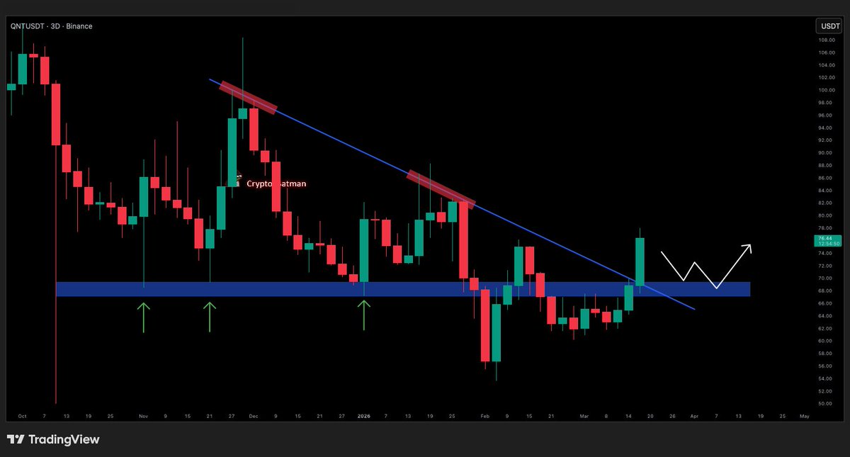 BATMAN ⚡ tweet media