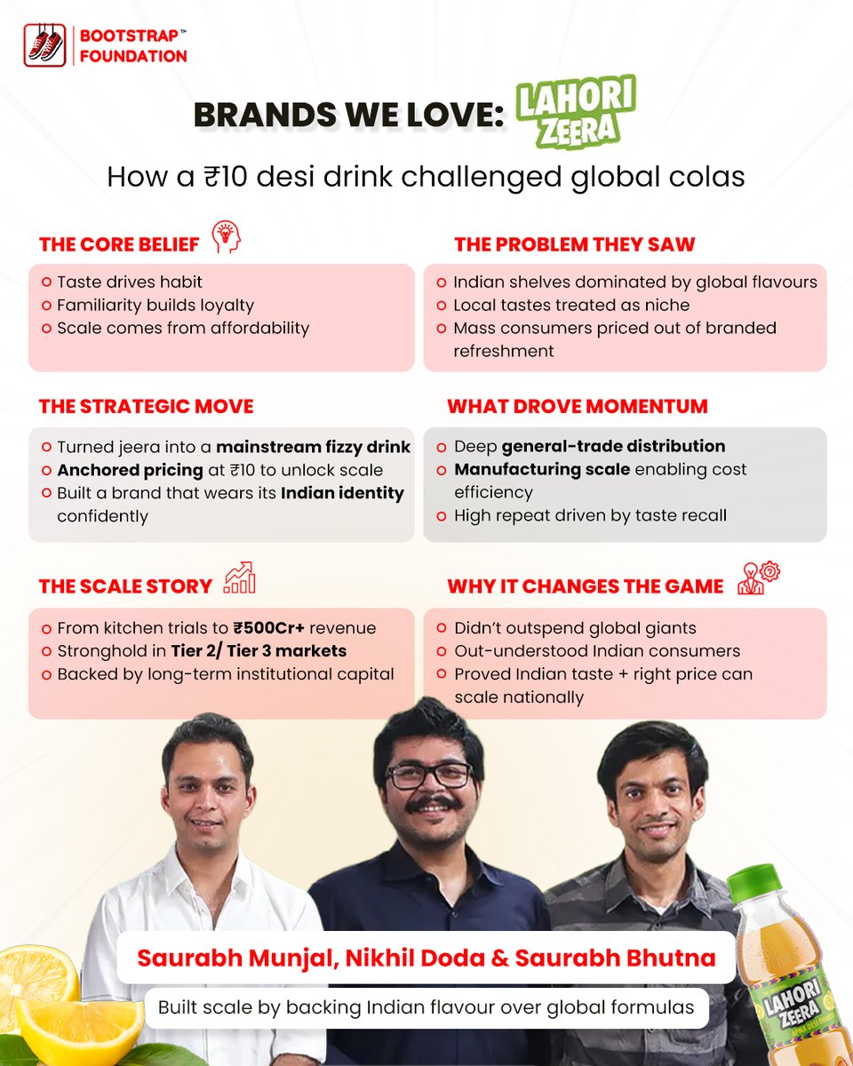 Bootstrap Foundation tweet media