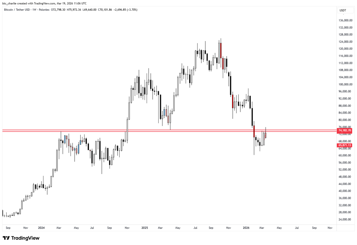 A.M. 💵 💰 tweet media