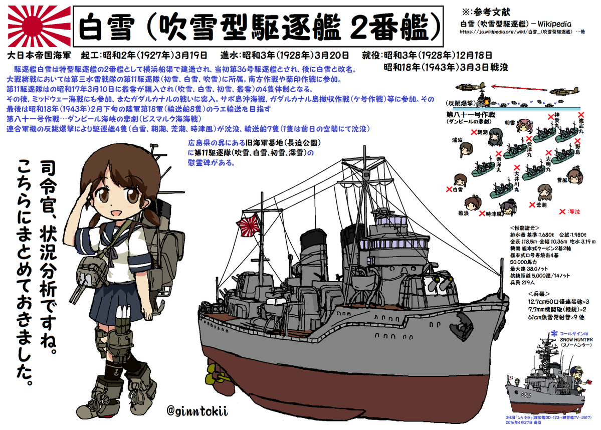 銀時＠提督 tweet media