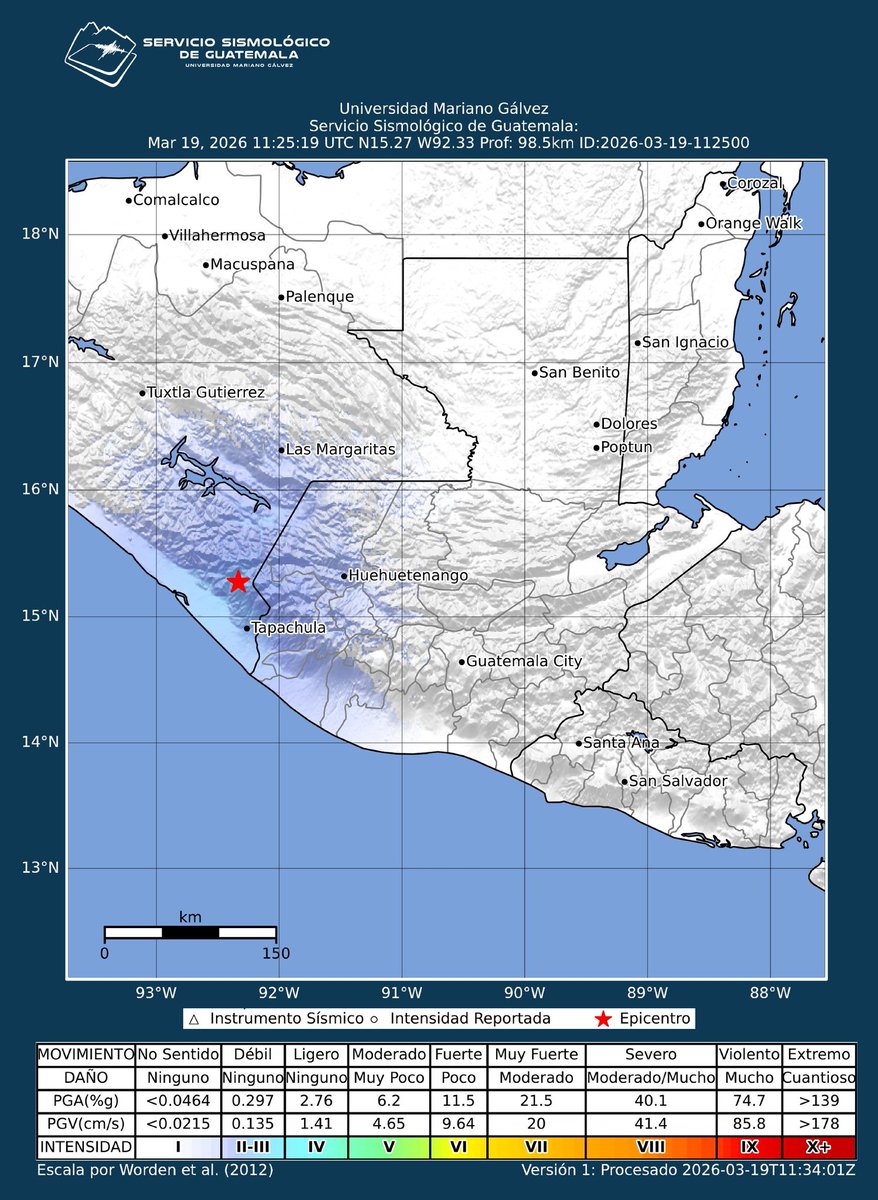 Servicio Sismológico de Guatemala tweet media