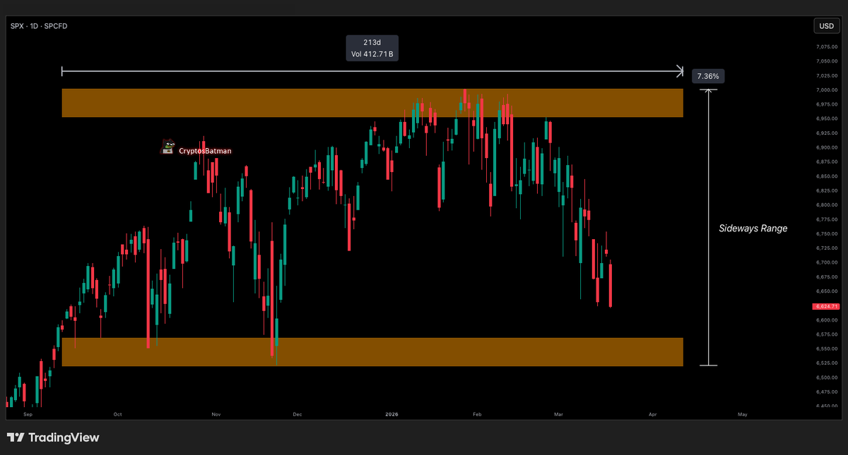 BATMAN ⚡ tweet media