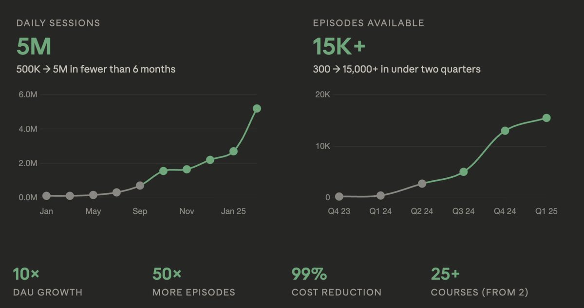 Antonio Linares tweet media