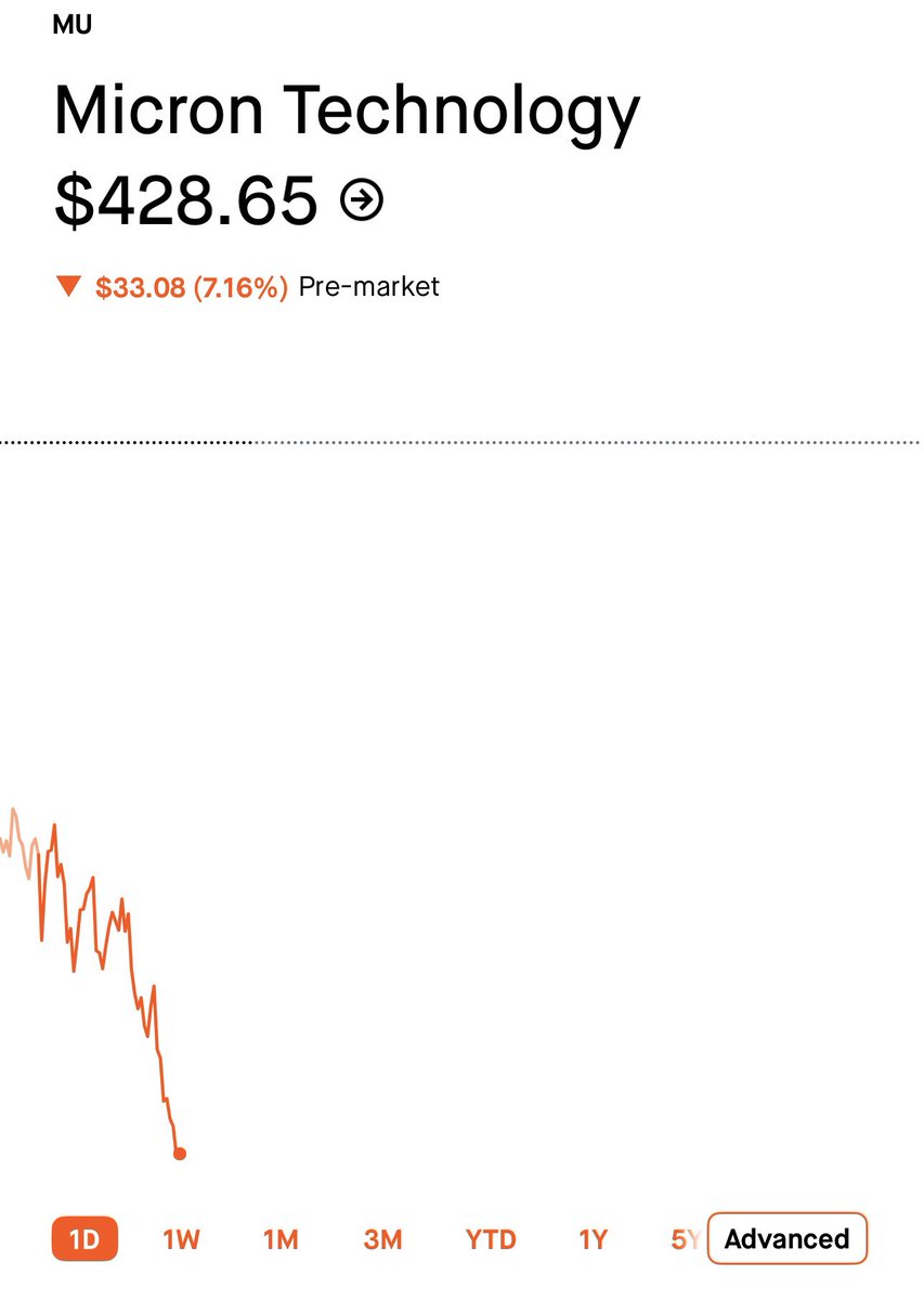 Shay Boloor tweet media