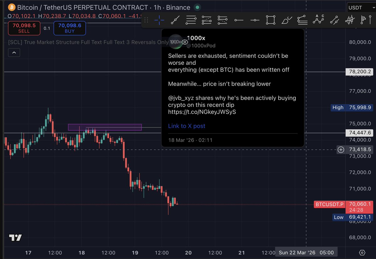 onchainquant tweet media