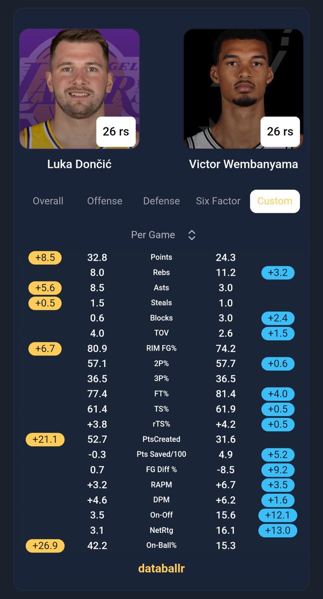 GOAT 🐐 tweet media