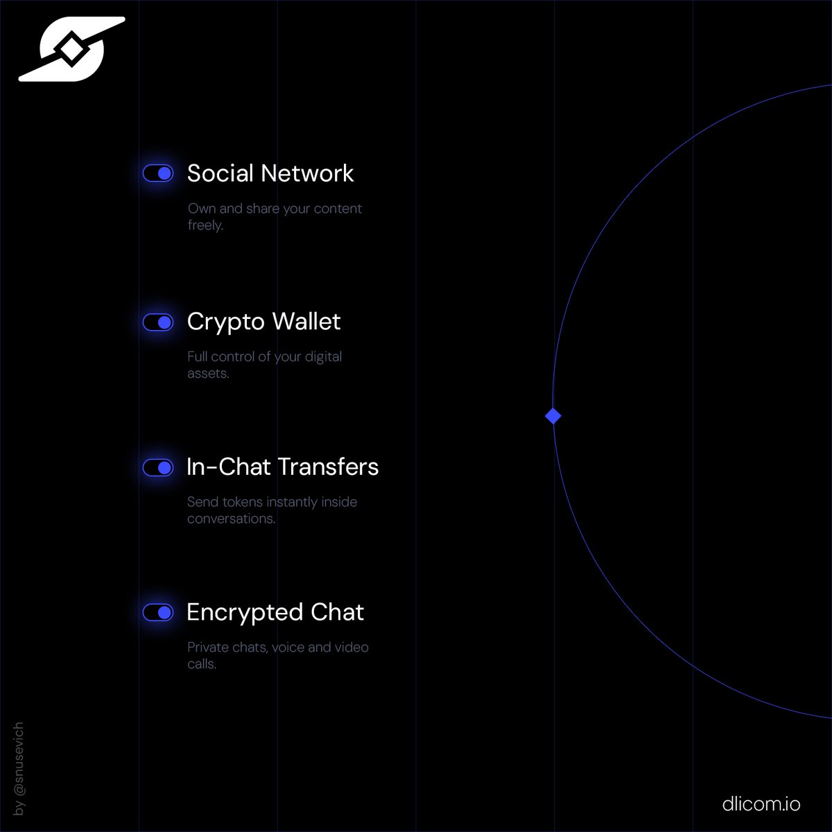 Snusevich tweet media