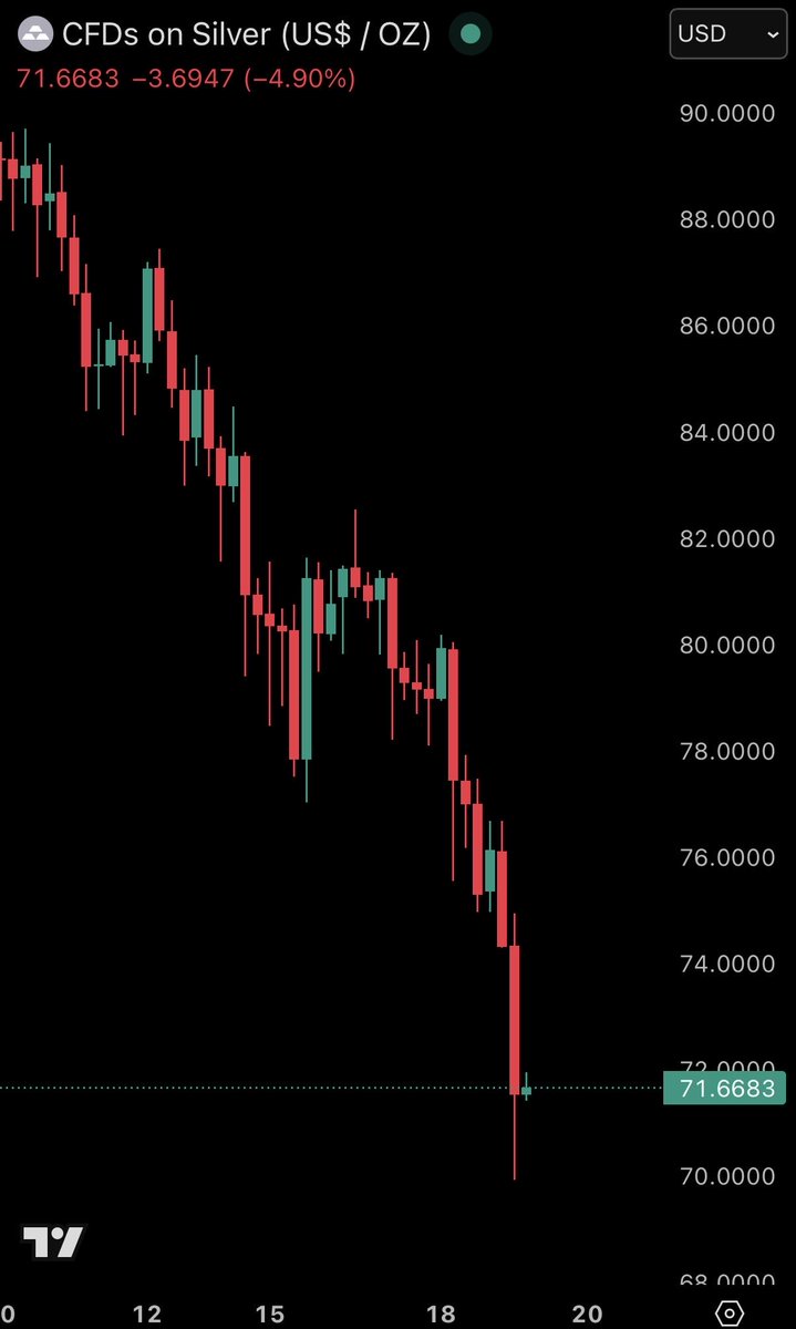 Simon Dixon tweet media