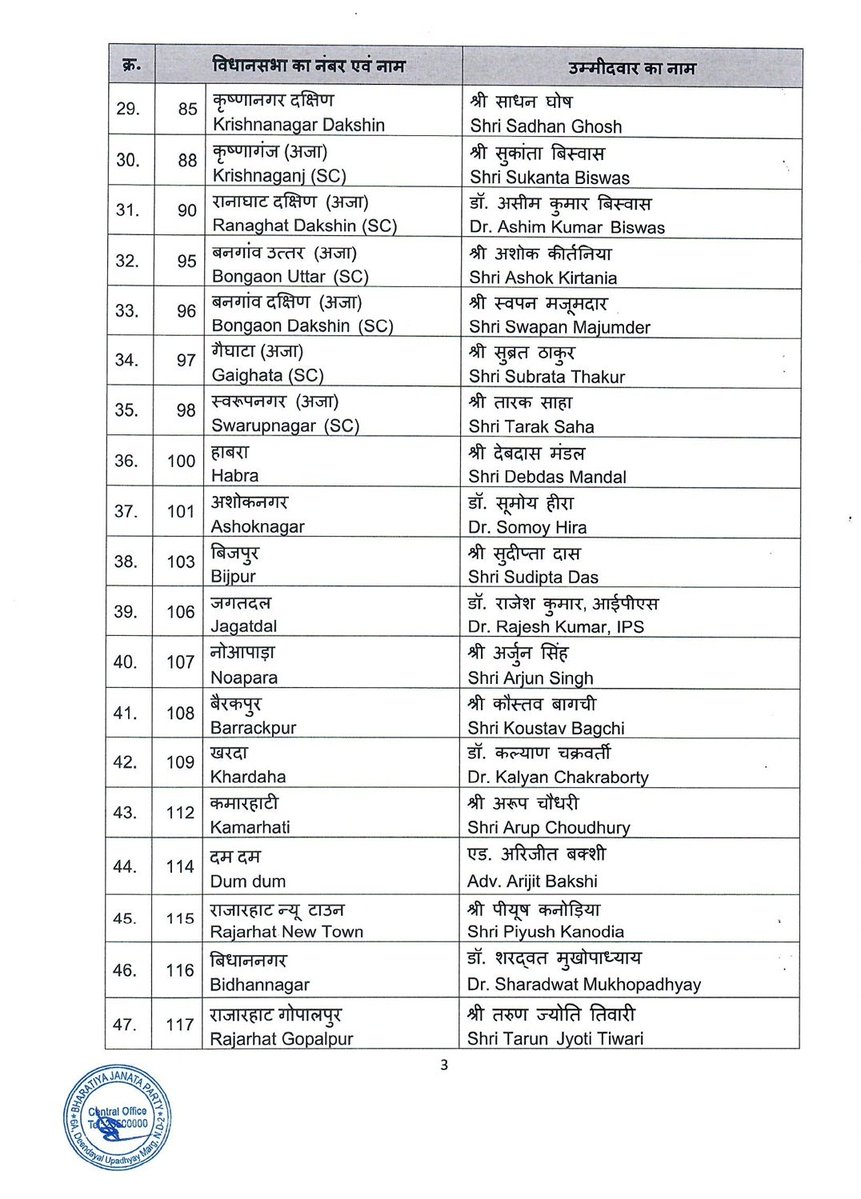 Sanjay Mayukh tweet media