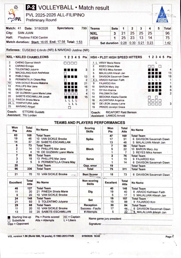 Mark Escarlote tweet media