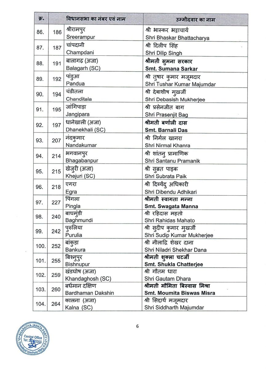 Sanjay Mayukh tweet media