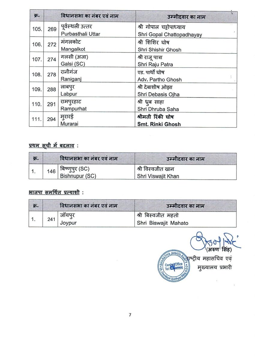 Sanjay Mayukh tweet media