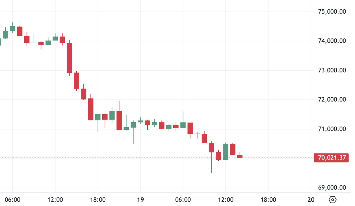 Reality On Chain tweet media