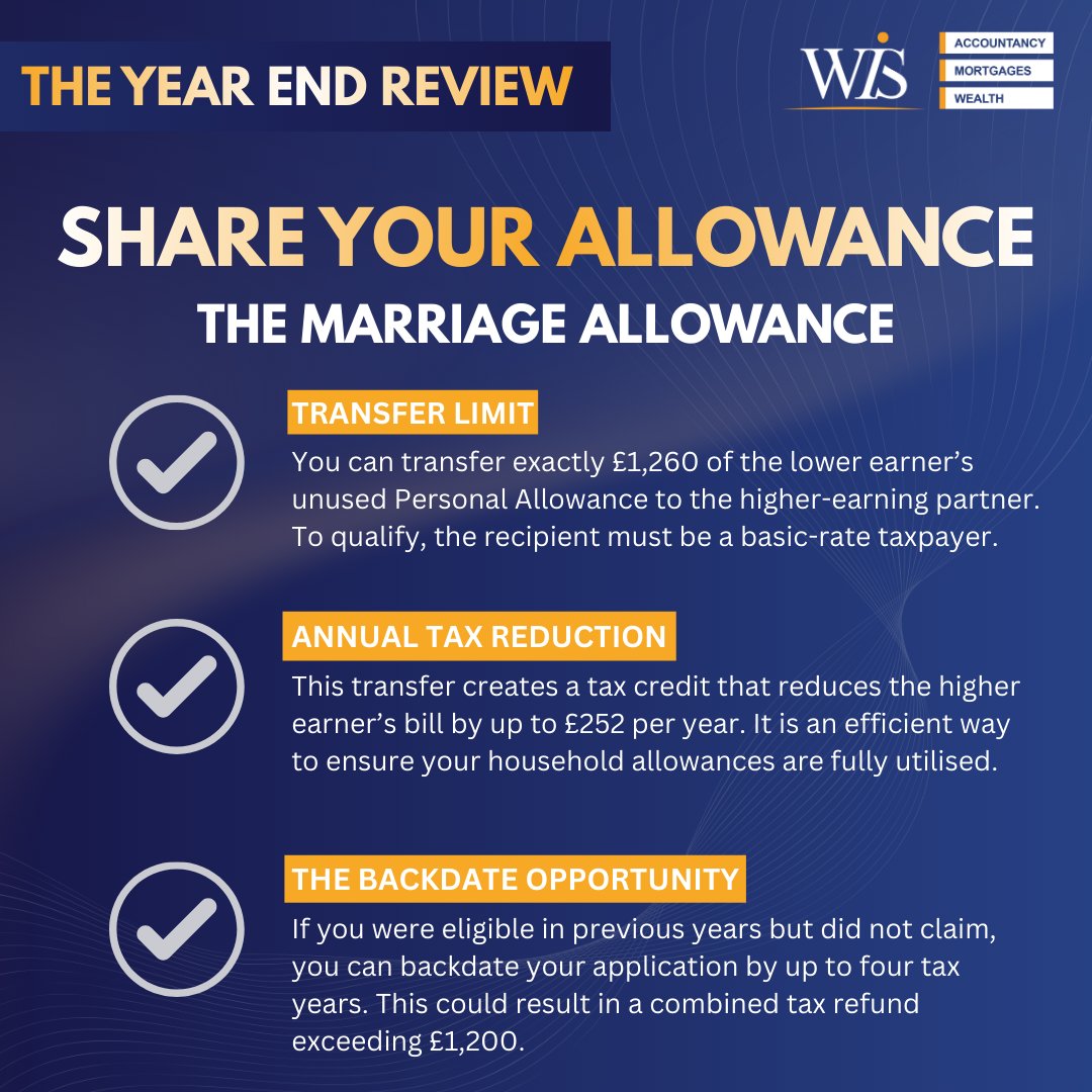 WIS Accountancy 💙 tweet media