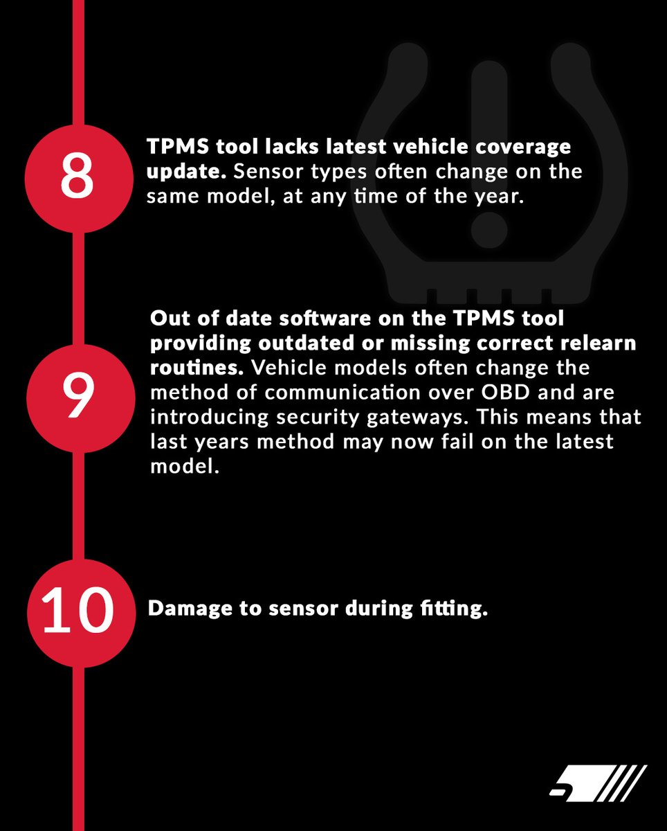 BartecAutoID's tweet photo. Ever fitted a brand-new TPMS sensor… only for the relearn to fail? 🤔
You’re not alone. Even with a new sensor, hidden factors can stop a relearn from completing successfully.
In this post, we break down 10 common reasons TPMS relearns fail and what every technician should watch out for.

👉 Swipe to learn more and avoid repeat failures on your next job.

#TPMS #AutomotiveManufacturing #BartecAutoId #TPMSTools #TPMSTips #TPMSSensor #Diagnostics #Aftermarket
