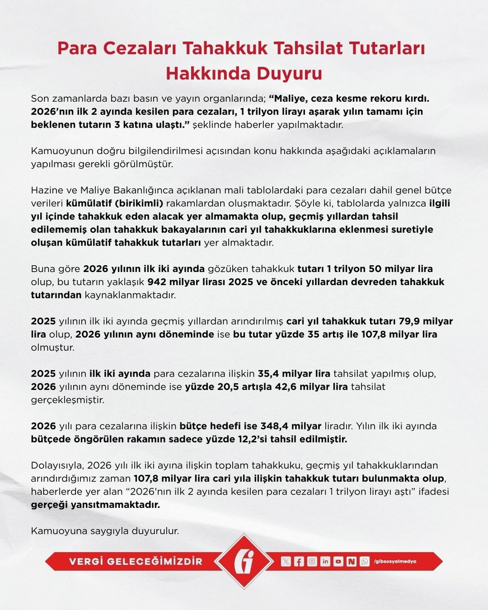 Gelir İdaresi Başkanlığı tweet media