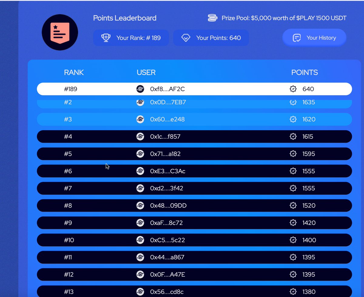 ictforex0's tweet photo. This is my ranking. What about you?
#PLAY #PlaysOut https://t.co/kDNvHcP1JT