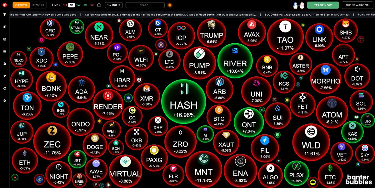Crypto Banter tweet media