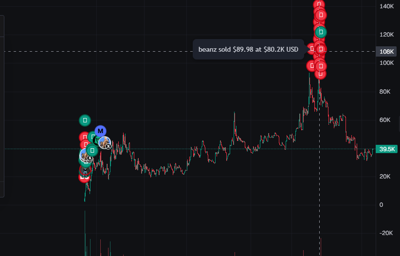Moonbag🃏 tweet media