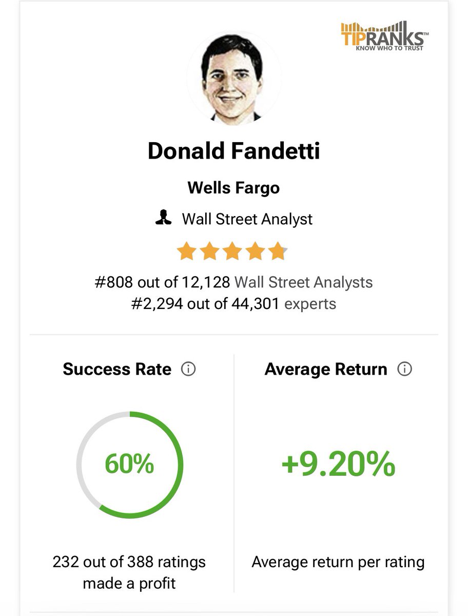 FinanceIntel tweet media