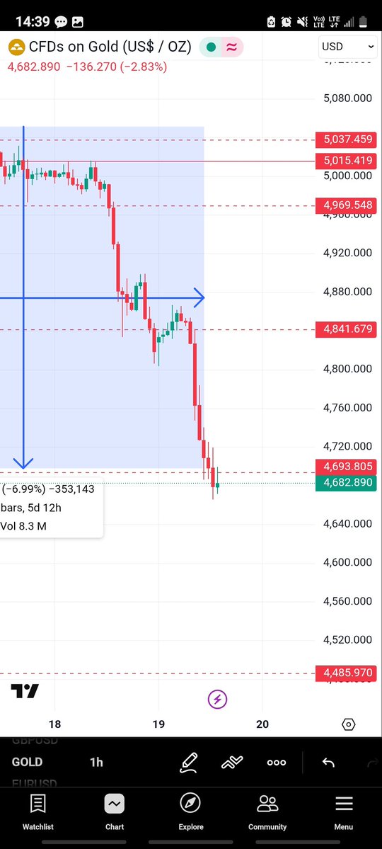 Kelvin Mungai tweet media