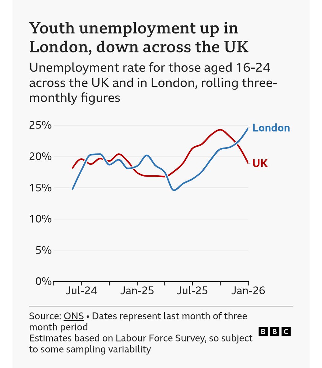Brendon Boshell tweet media