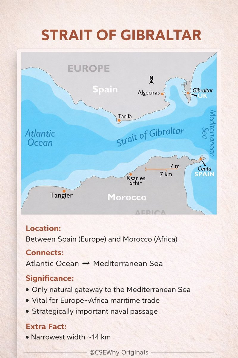 UPSC CSE WHY tweet media