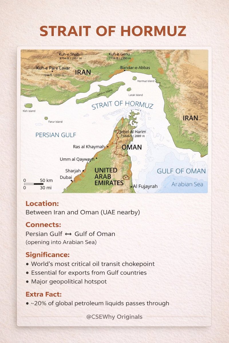 UPSC CSE WHY tweet media
