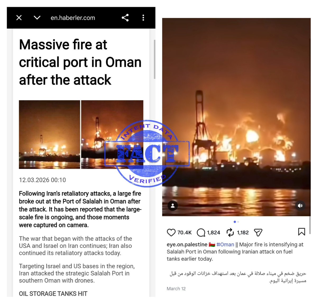 D-Intent Data tweet media