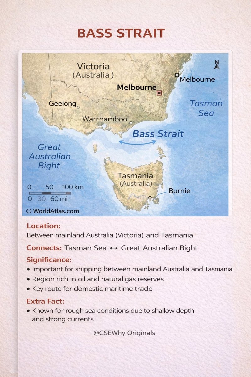 UPSC CSE WHY tweet media