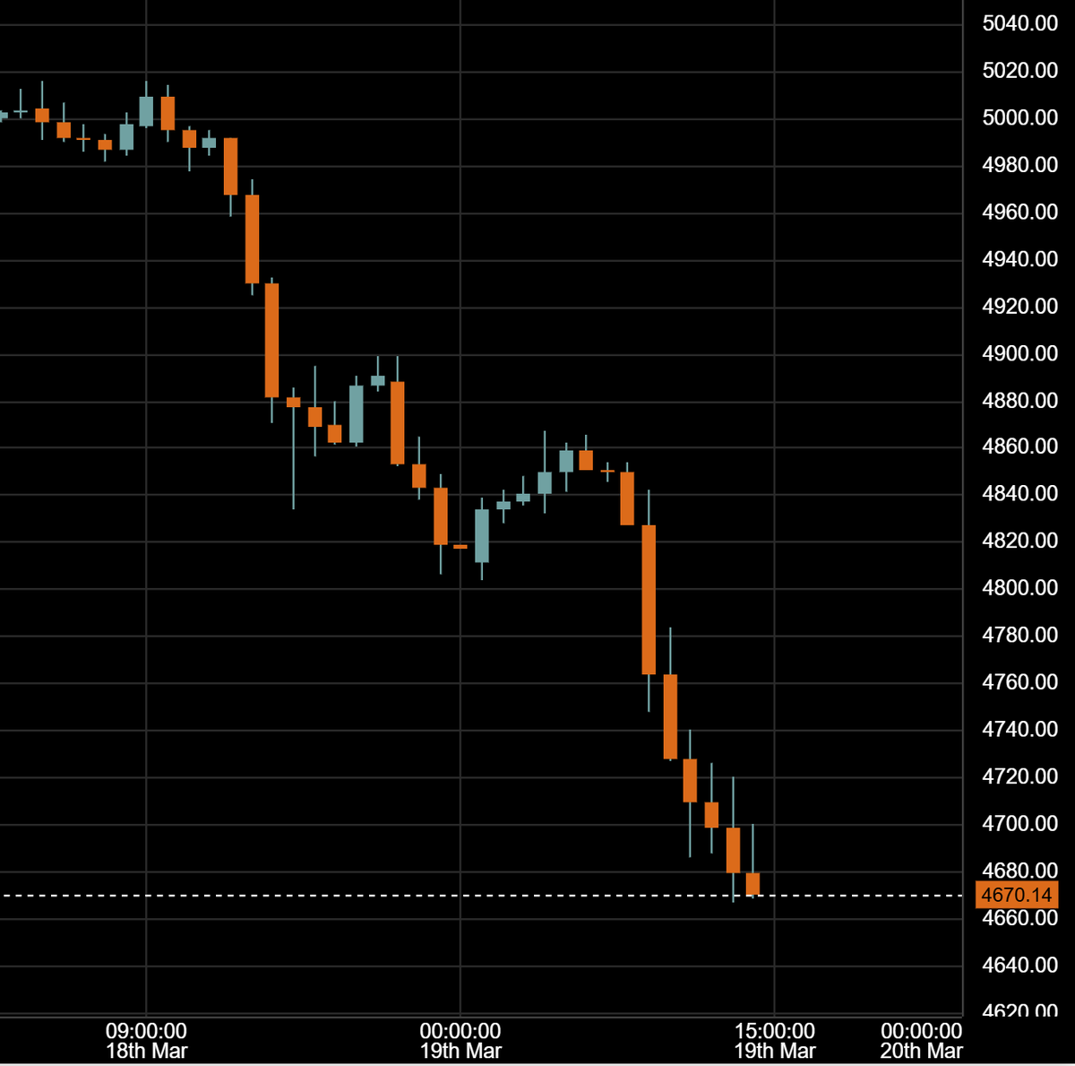 Reality On Chain tweet media
