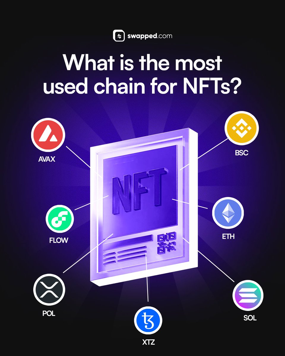 Swapped.com tweet media