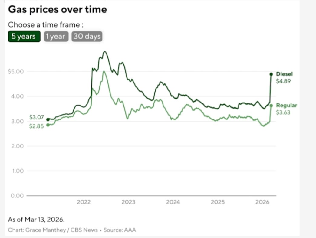 Tesla World tweet media