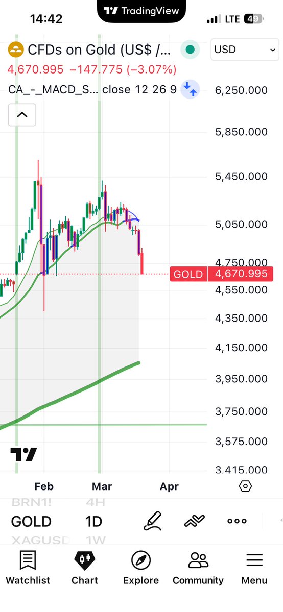 fatih pakdamar tweet media