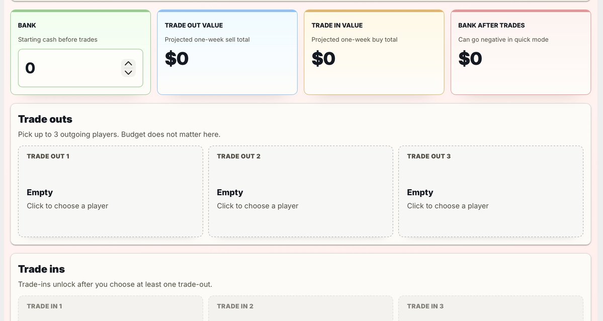 StatChief tweet media