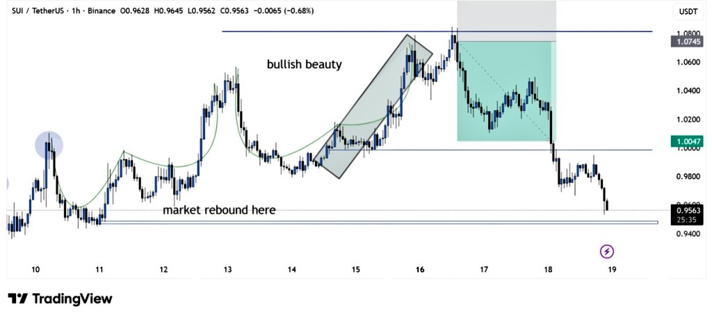 BitGuru 🔶 tweet media