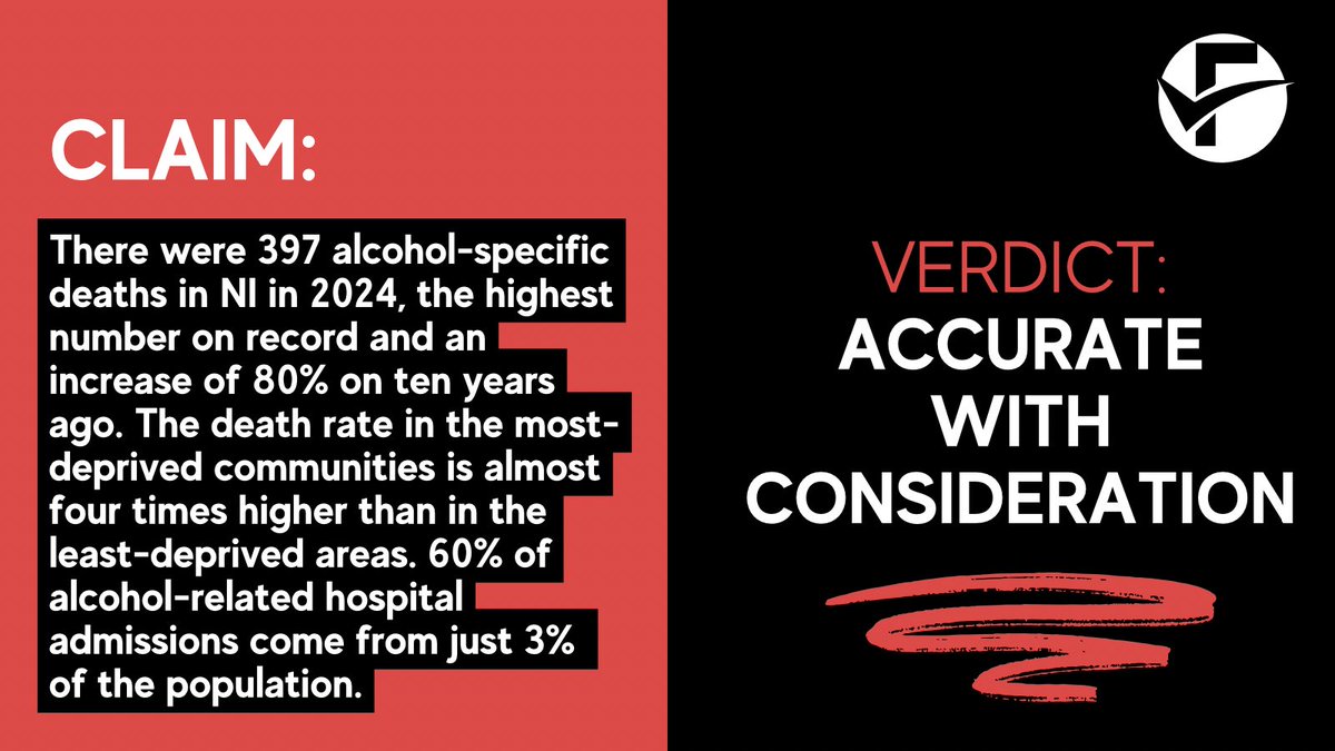 FactCheckNI tweet media