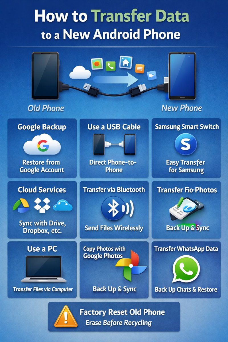 Mobile Shark Limited tweet media