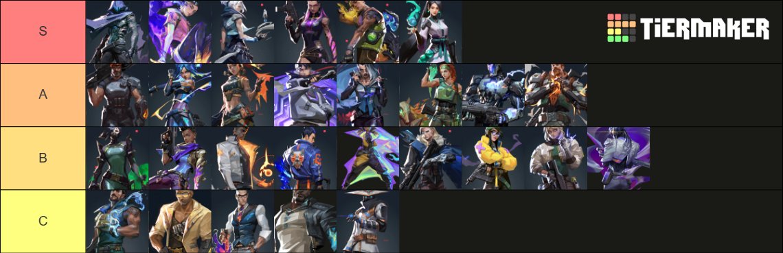 ttvzzh's tweet photo. Refreshing my LFT Post
18 yo
DACH
German/English
controller/entry duelist
igl exp. but prefer 2nd caller
NEW PEAK Immo2 171rr > LAST PEAK Immo2 122rr
highly available
alot scrim exp. (team/tourney exp.)
learning fast/motivated/big ego to win
pls dm on dc: ttvzzh https://t.co/c2xQ25B8aN