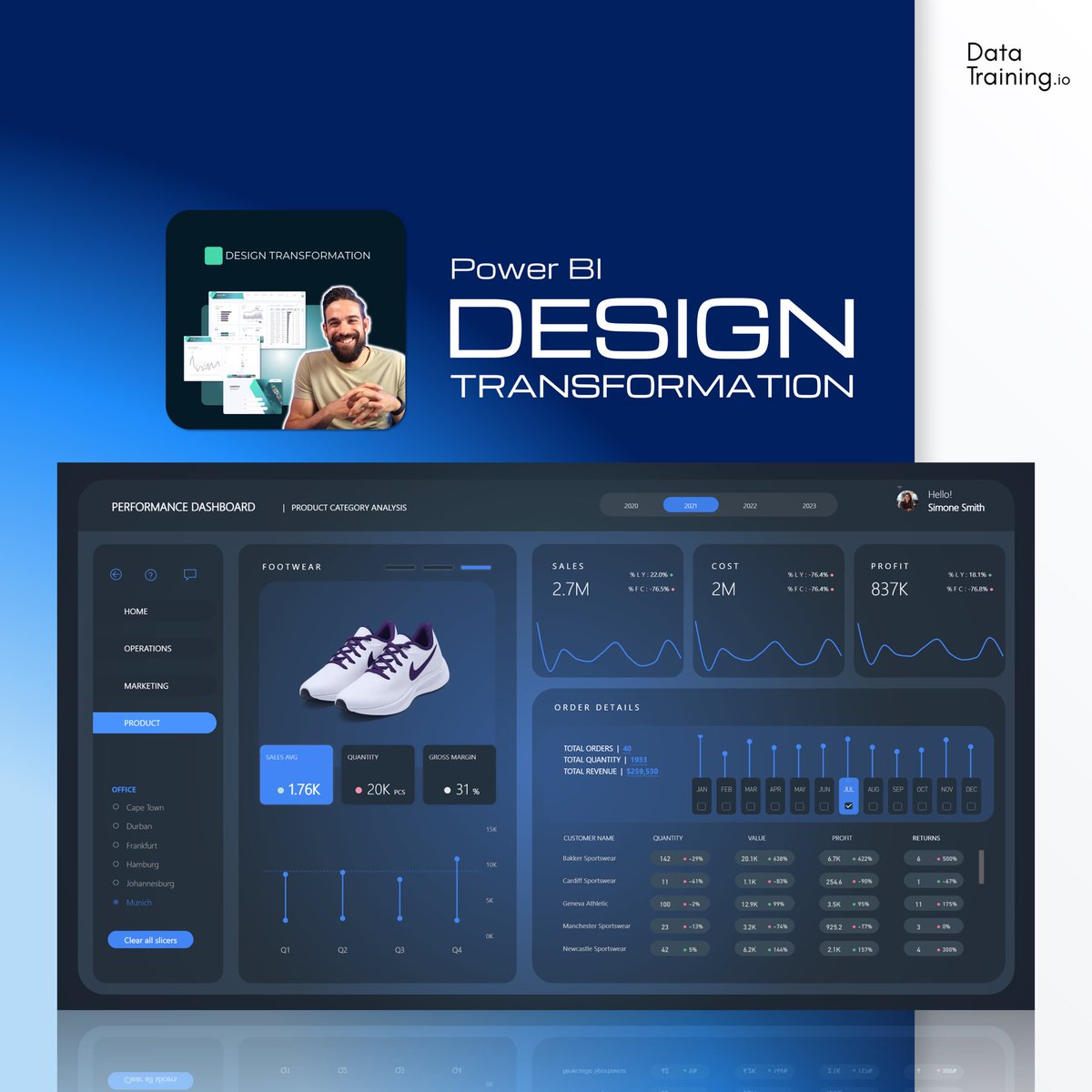 Bas (How to Power BI) tweet media