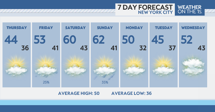 John Davitt tweet media