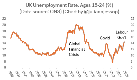 Julian Jessop tweet media