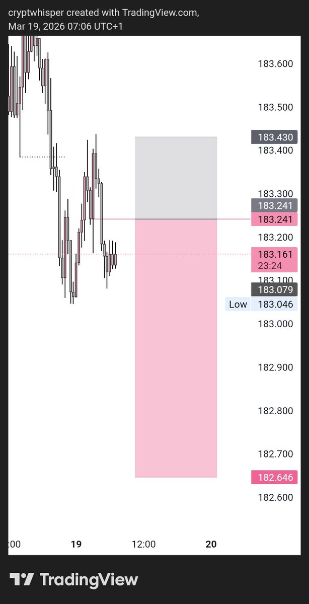 𝐂𝐨𝐬𝐦𝐨𝐬 ™️ tweet media