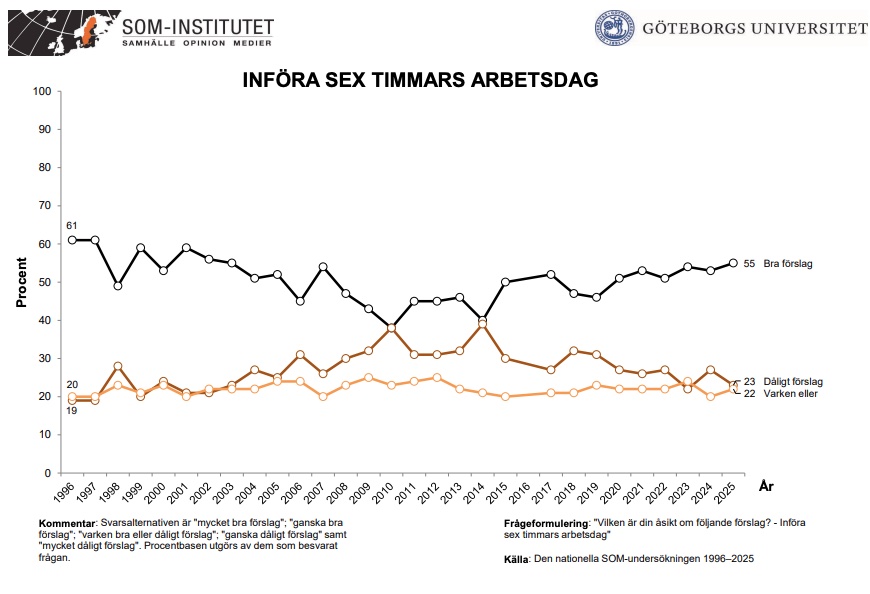 Olle Bergvall tweet media