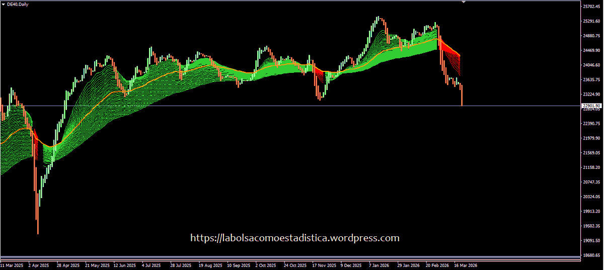 Alba Puerro tweet media