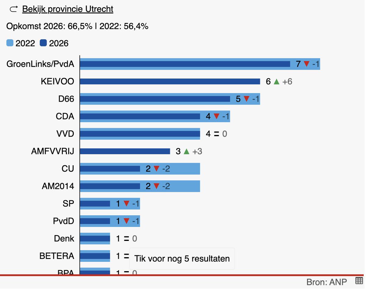 𝐇𝐞𝐧𝐝𝐫𝐢𝐜𝐤 𝐒𝐦𝐢𝐭 🧪🔥 tweet media