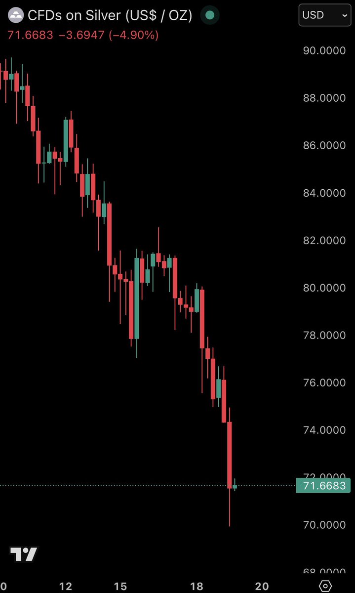 Chantaal tweet media