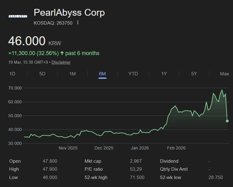 Beyond FPS tweet media