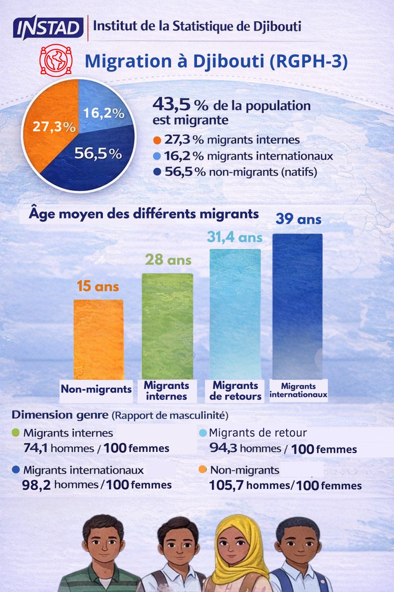 INSTAD (@instad2019) on Twitter photo 