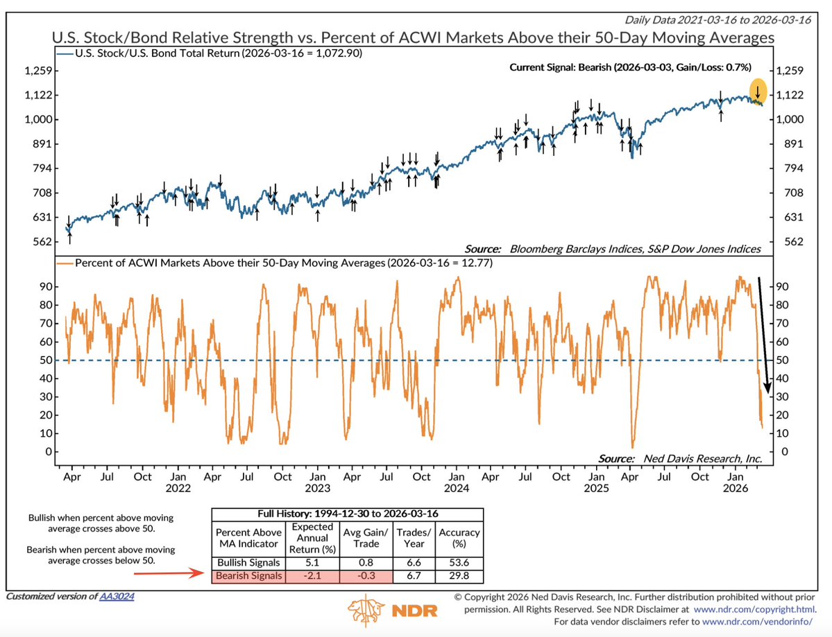 Seth Golden tweet media